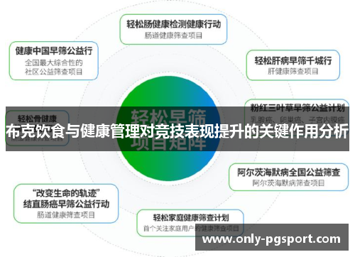 布克饮食与健康管理对竞技表现提升的关键作用分析