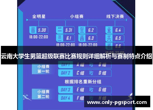 云南大学生男篮超级联赛比赛规则详细解析与赛制特点介绍