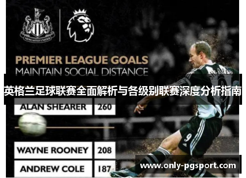 英格兰足球联赛全面解析与各级别联赛深度分析指南