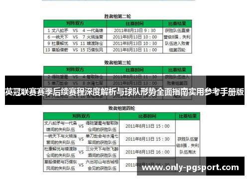 英冠联赛赛季后续赛程深度解析与球队形势全面指南实用参考手册版