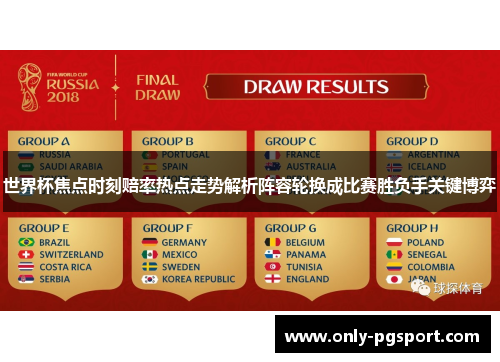 世界杯焦点时刻赔率热点走势解析阵容轮换成比赛胜负手关键博弈