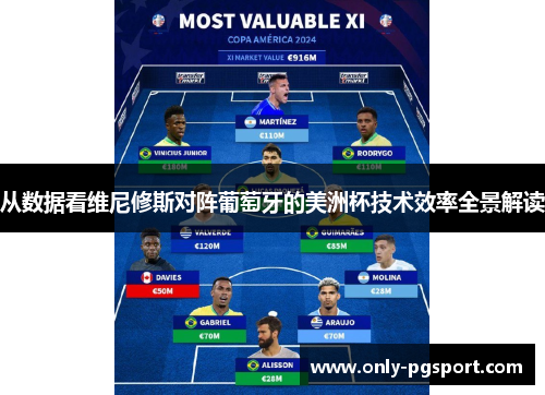 从数据看维尼修斯对阵葡萄牙的美洲杯技术效率全景解读