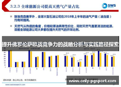 提升佛罗伦萨欧战竞争力的战略分析与实践路径探索